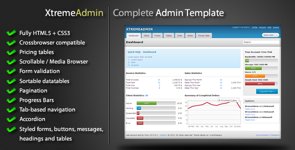 XtremeAdmin - Complete Admin Template - Admin Templates Site Templates