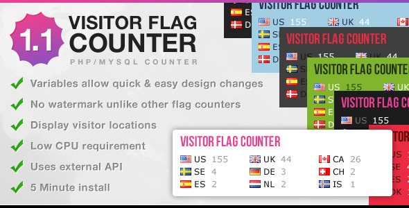 Visitor Flag Counter