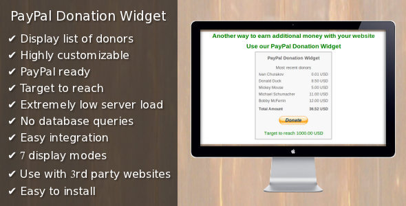 PayPal Donation Widget - CodeCanyon Item for Sale