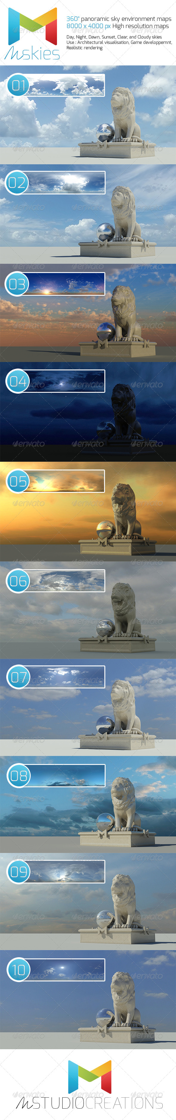360° High Resolution Panoramic Sky maps - 3DOcean Item for Sale