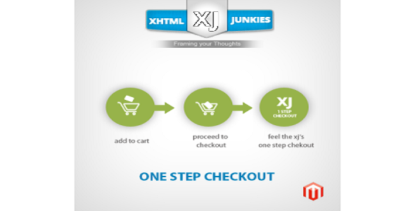 One Step Checkout - CodeCanyon Item for Sale