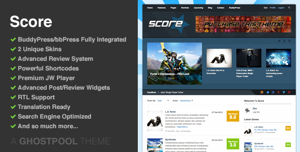 Score: Review WordPress & BuddyPress Theme - BuddyPress WordPress